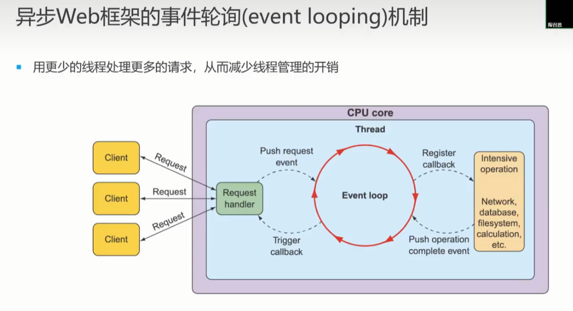 image-20231206212849372