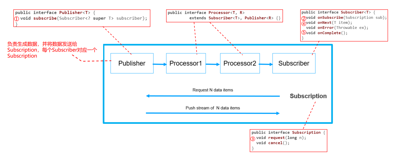 image-20231206213636947