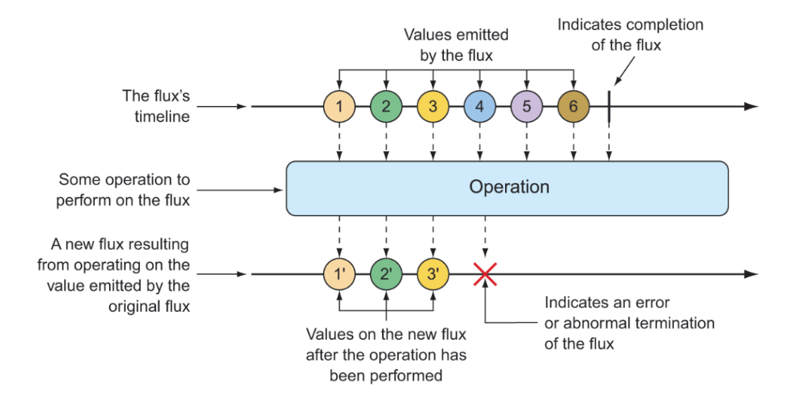 image-20231208190829936