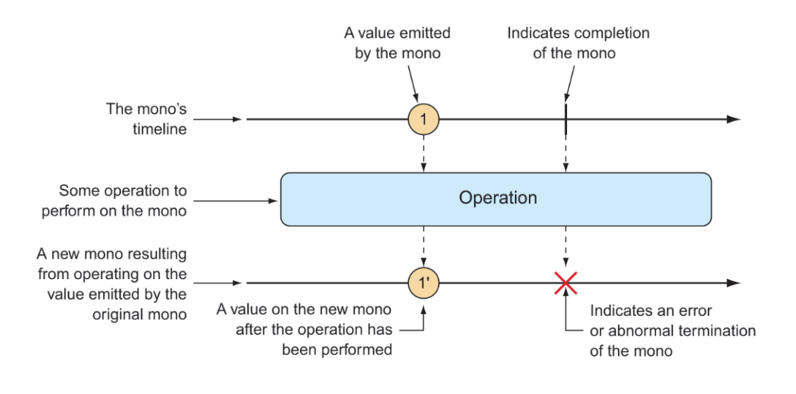 image-20231208190842303