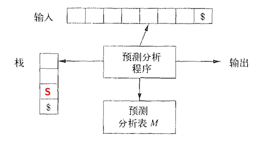 image-20230407200908885