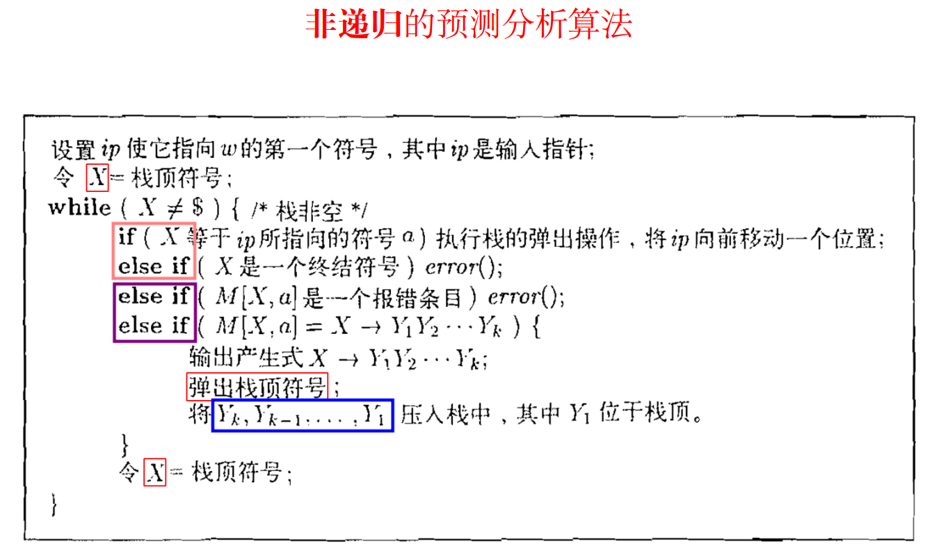 image-20230407200929058