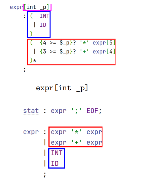 image-20230412194122240