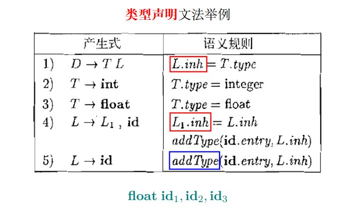 image-20230506114606791