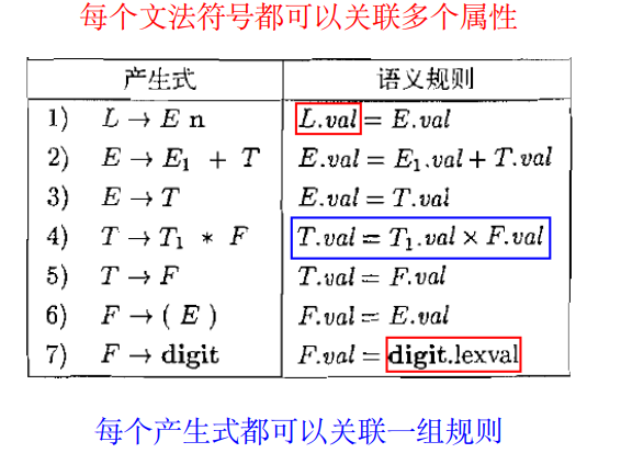 image-20230506164715897