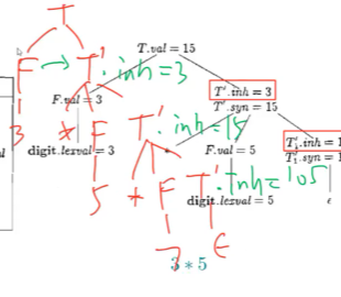 image-20230506171452751