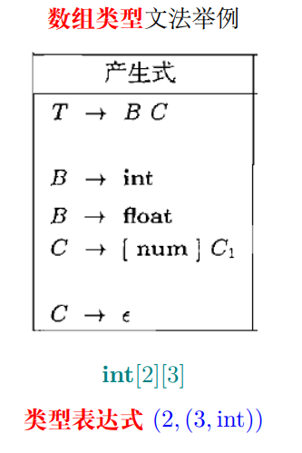 image-20230506204733887