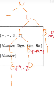 image-20230510151217982