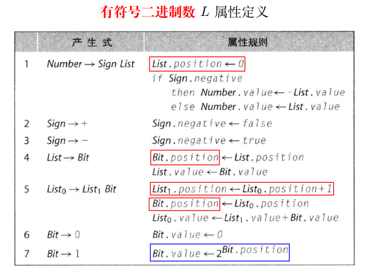 image-20230510151415515