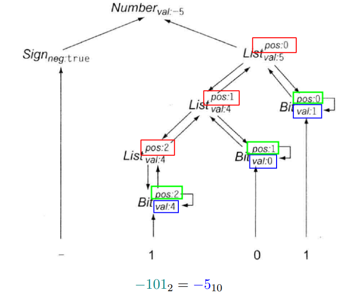 image-20230510151616897