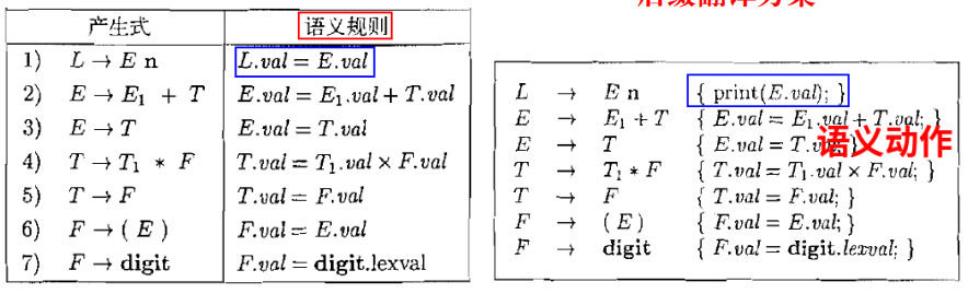 image-20230510152200153