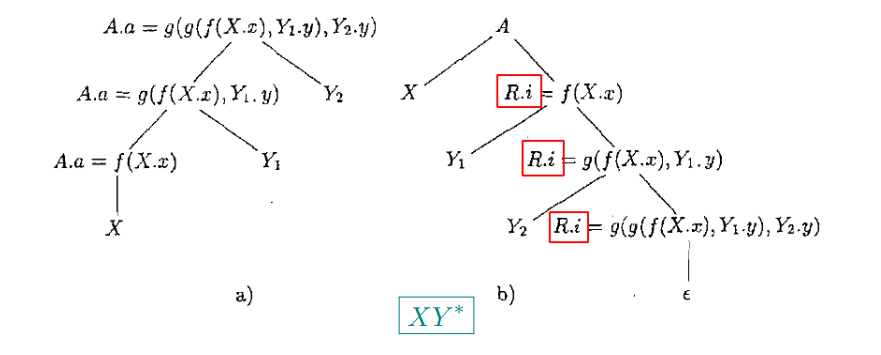 image-20230510152620612