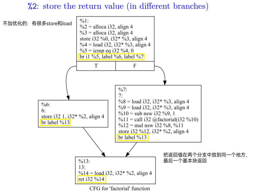 image-20230510221500726