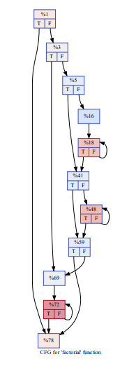 image-20230511153914170