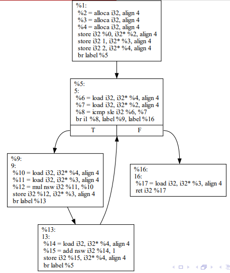 image-20230511154339088