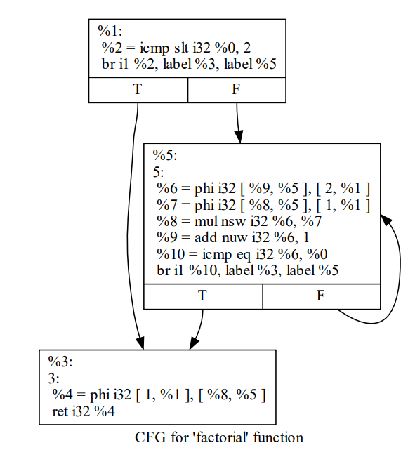 image-20230511154658481