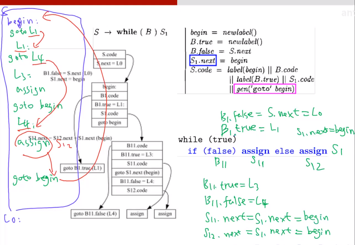 image-20230622140613381