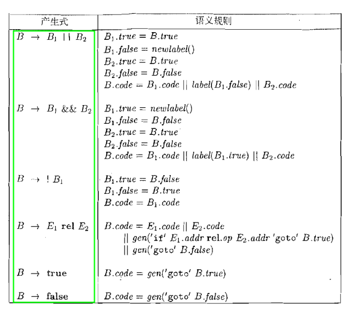 image-20230622141759361