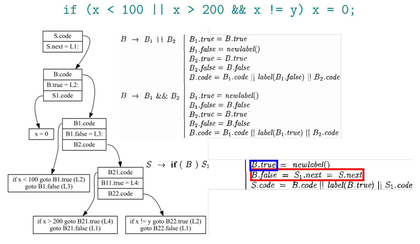 image-20230622142430258