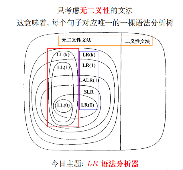 image-20230622223756217