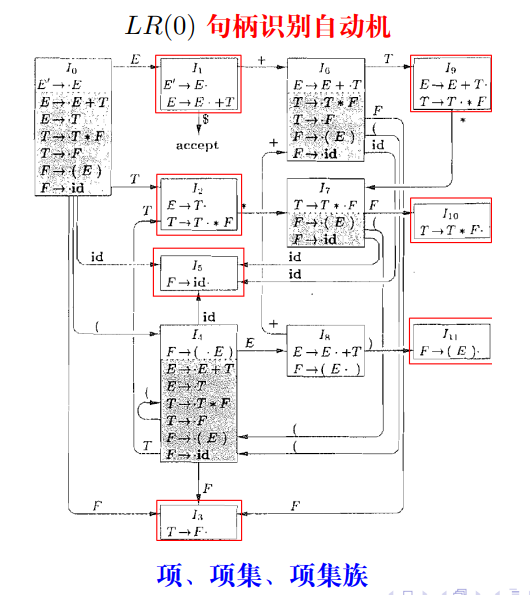 image-20230623115821465