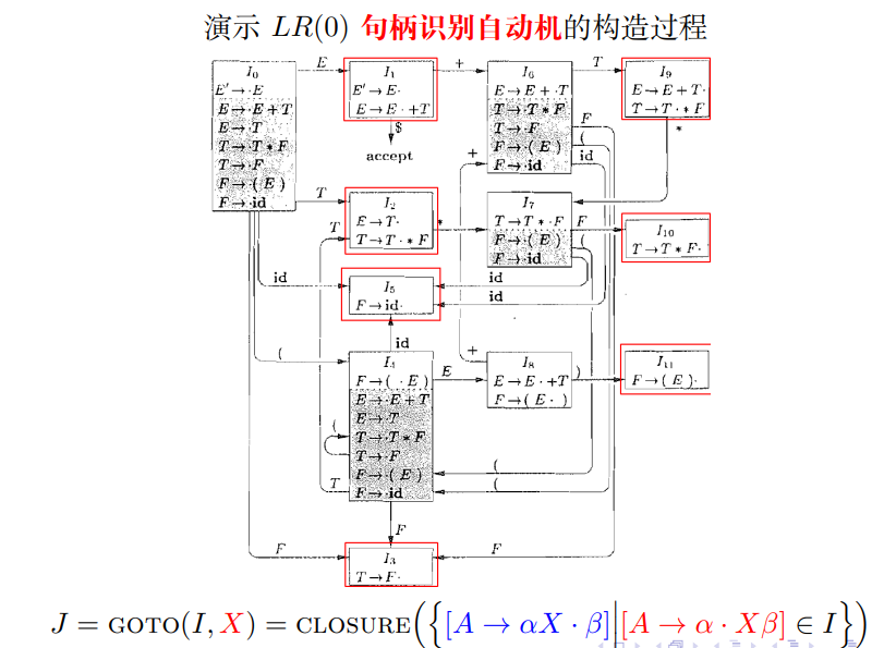 image-20230623141822699