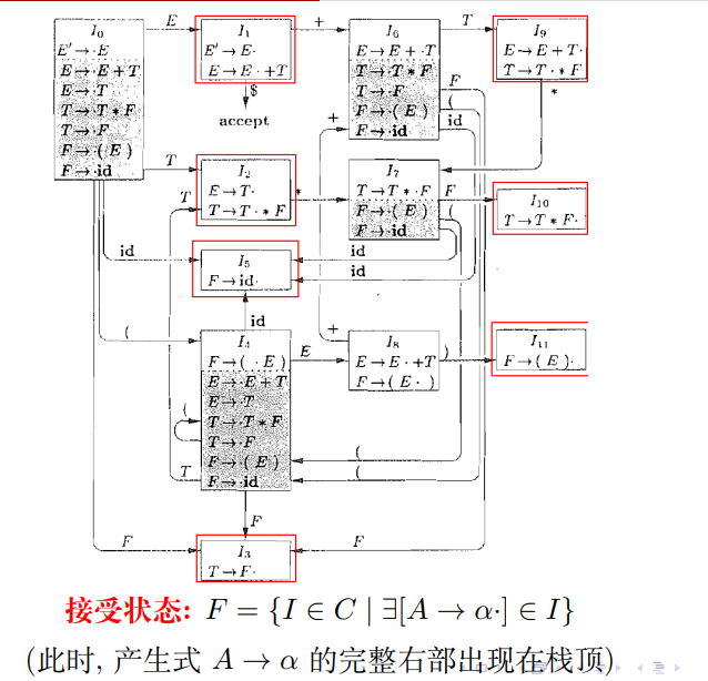 image-20230623142536514