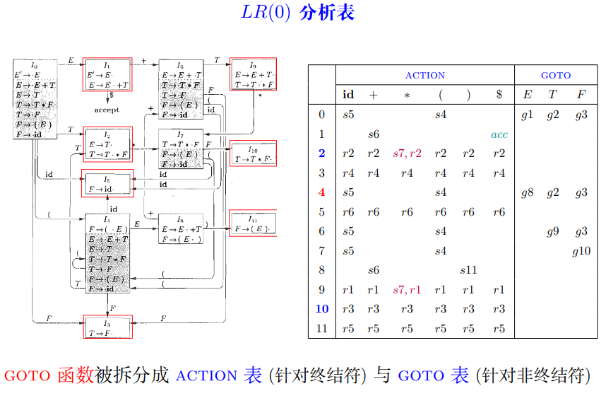 image-20230623142834277