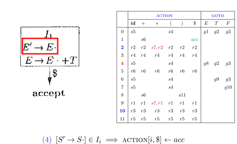 image-20230623143933638