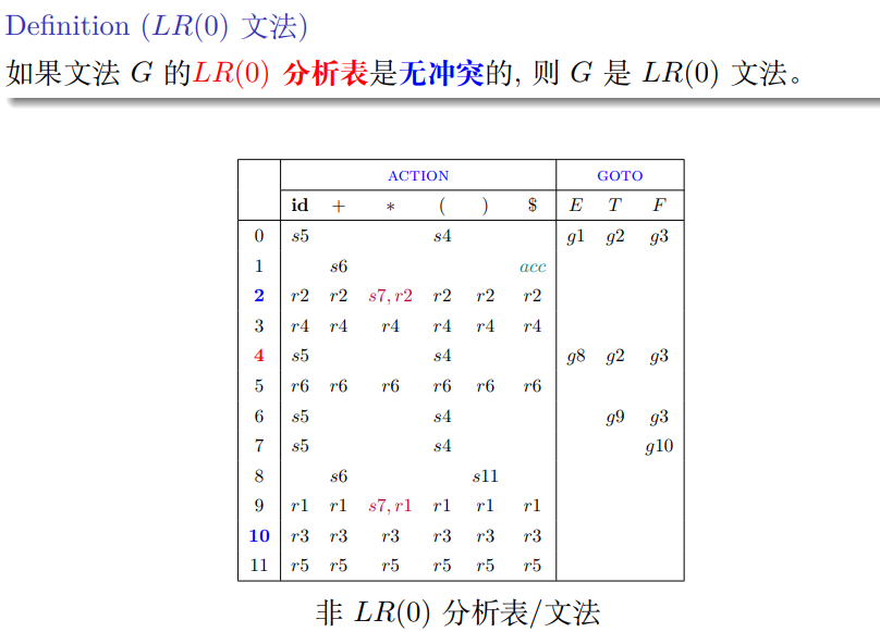 image-20230623144108366