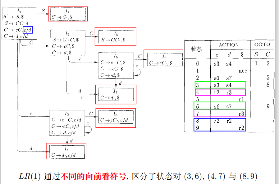 image-20230623171716722