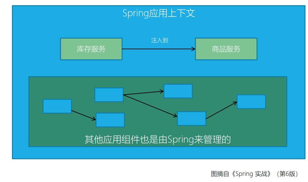 image-20230915115523105