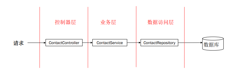 image-20230916165335412