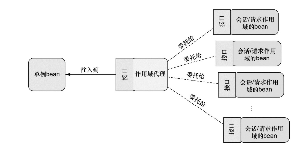 image-20230921190907266