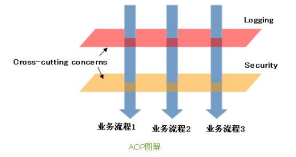 image-20230921190531208