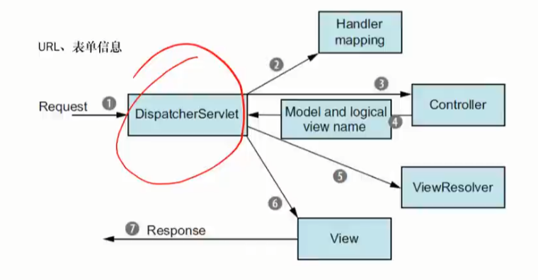 image-20231009131203096