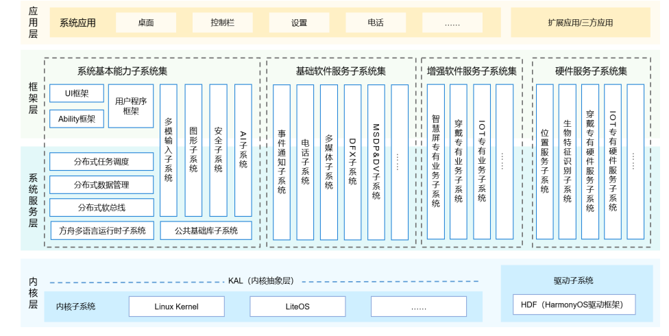 image-20230915144150813