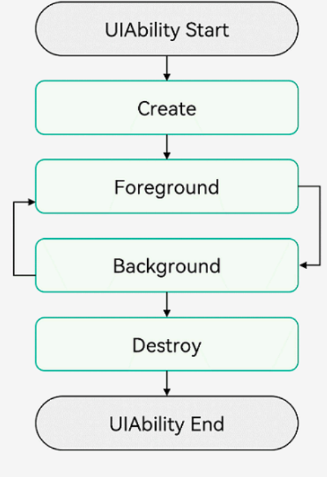 image-20230915153603562