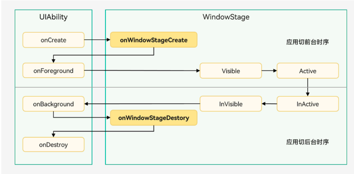 image-20230915153619776