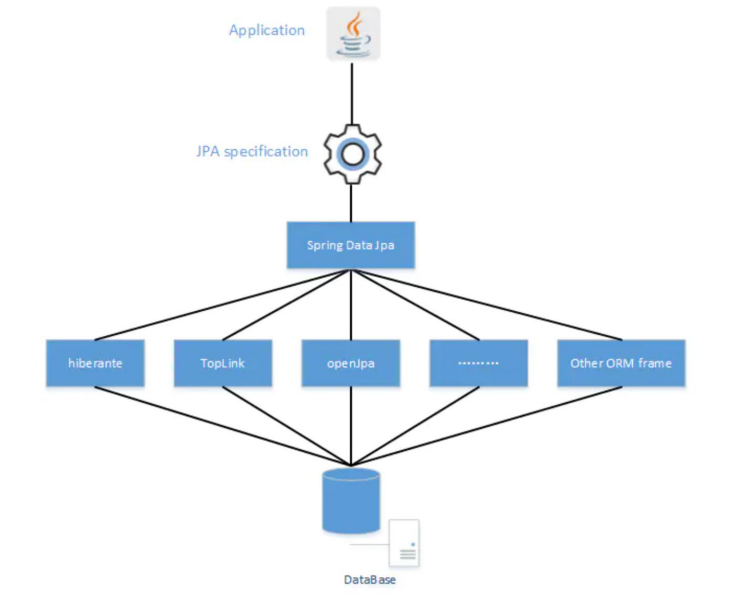 image-20231009193255545