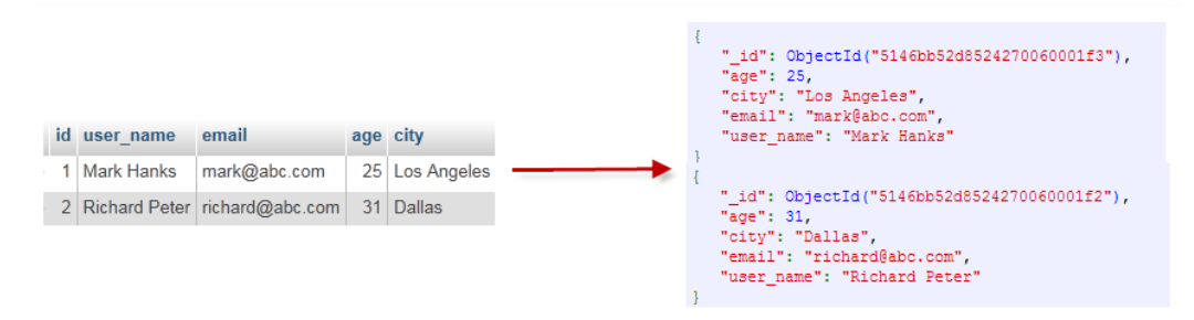 image-20231013185449105