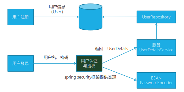 image-20231020204541469