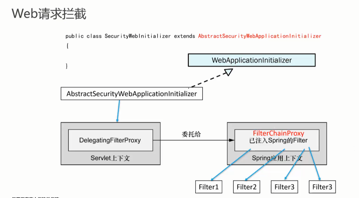 image-20231021102857267