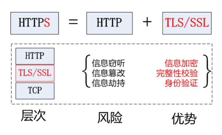 image-20231029140728033