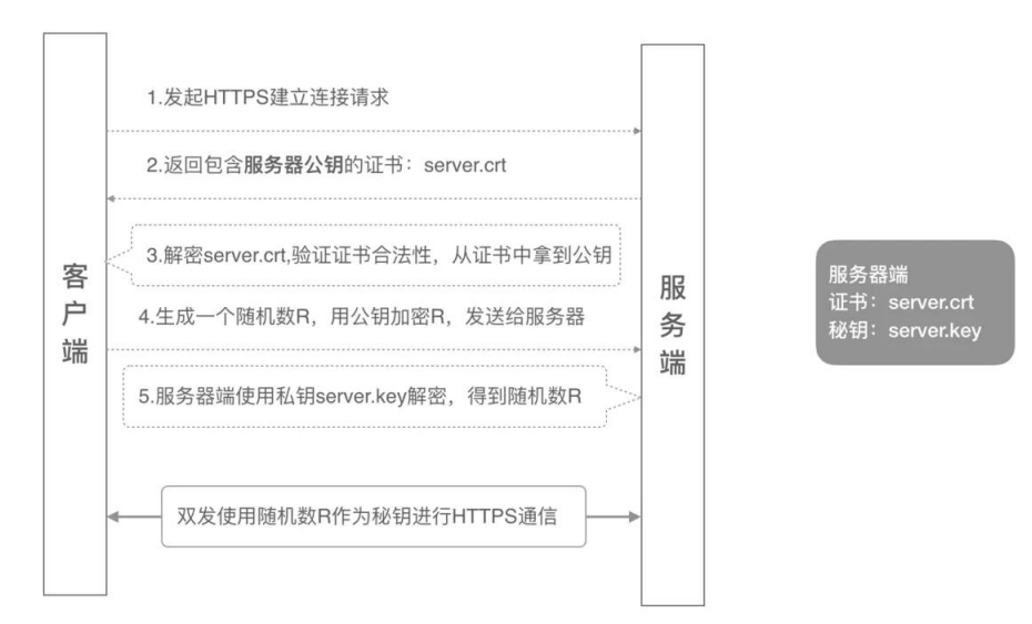 image-20231029140742440