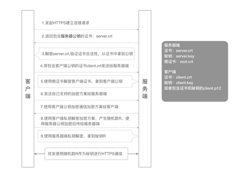 image-20231029140802691