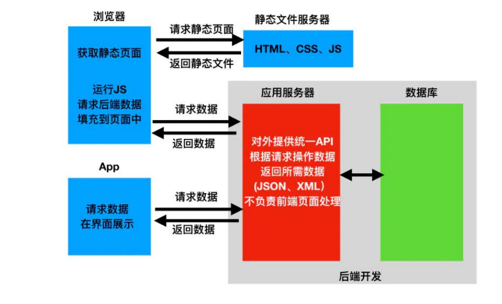 image-20231105190959660