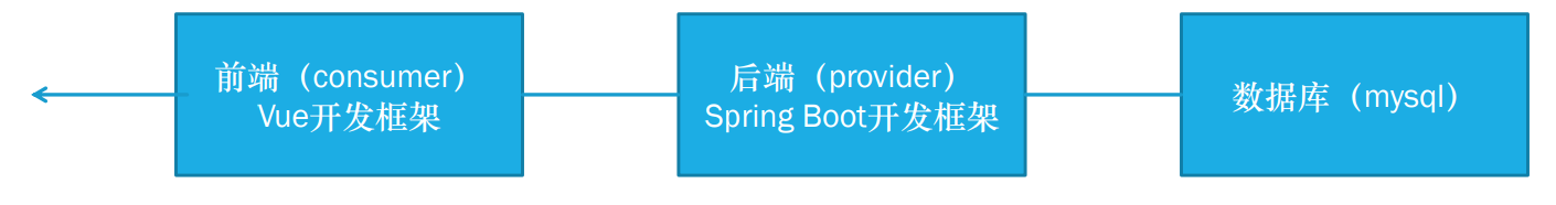 image-20231105191155441