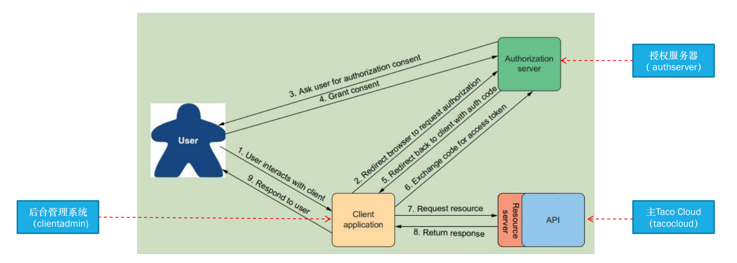 image-20231113210432408