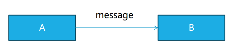 image-20231119172721004